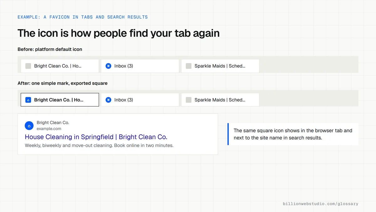 A row of browser tabs where a cleaning company's simple house icon stands out beside a blank default icon, above a search result showing the same icon next to the site name.