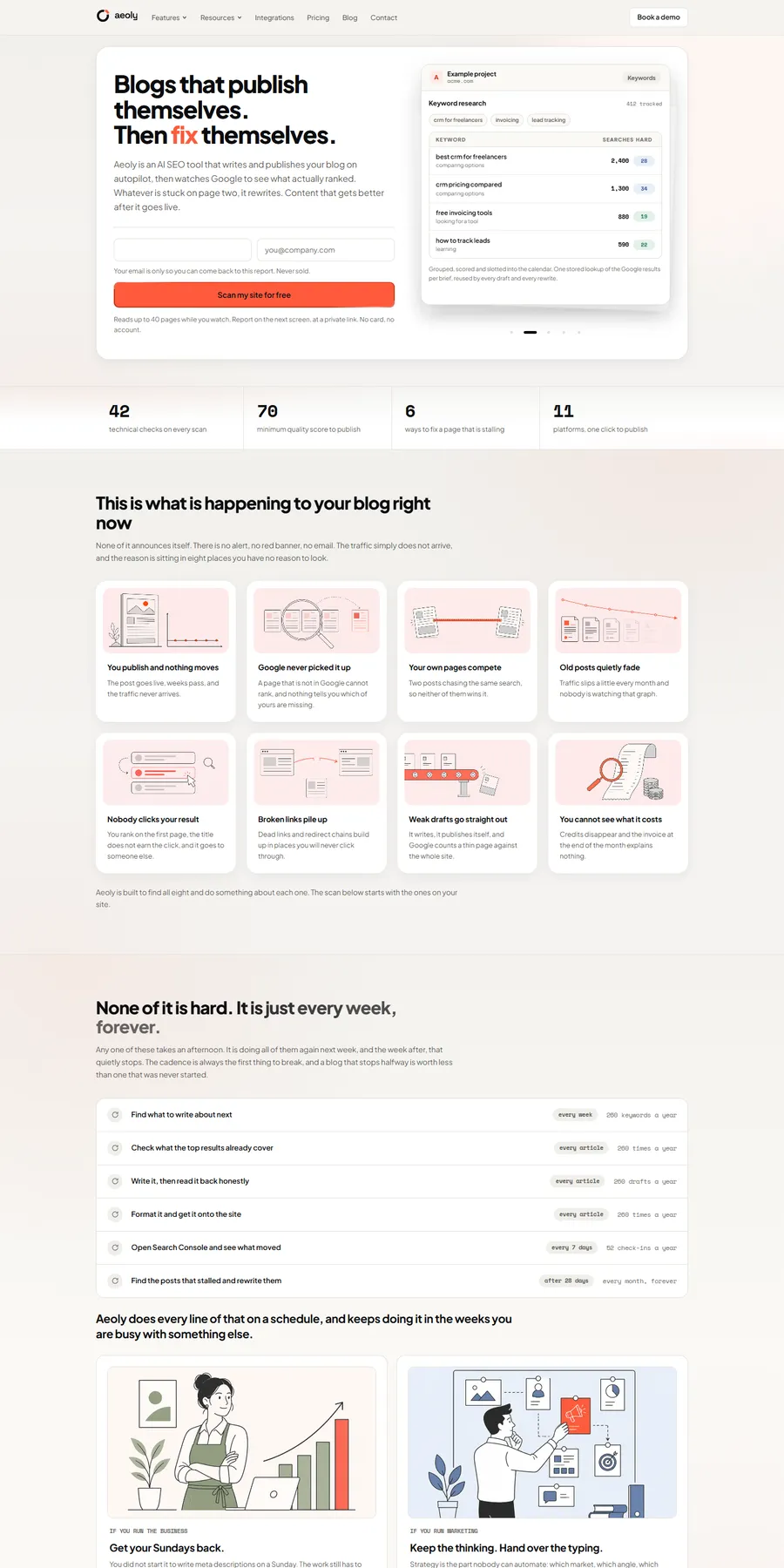 Homepage of Aeoly