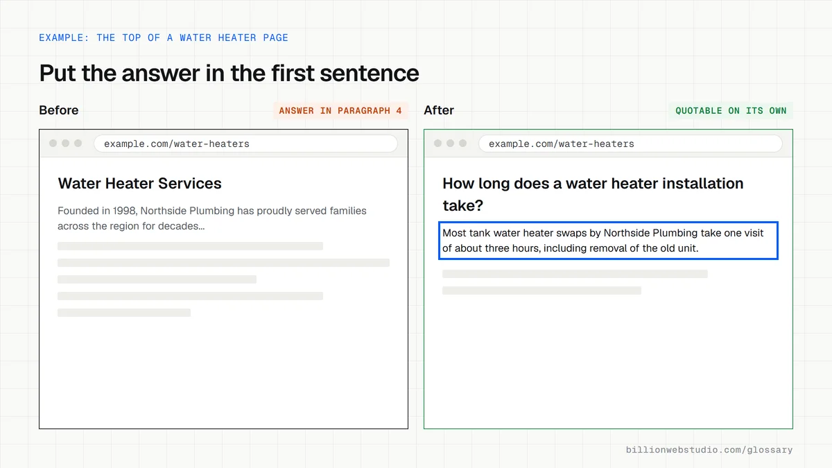 Before and after views of a water heater service page: the before version opens with company history, the after version opens with a question heading and a one-sentence answer outlined.