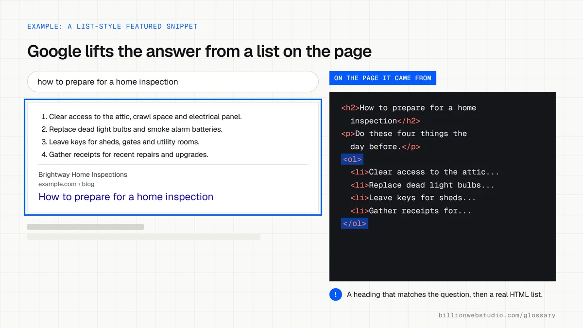 Mock search results for how to prepare for a home inspection with a four-step list snippet outlined, beside the h2 and ordered list HTML on the page it came from.